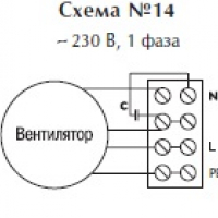 Центробежный вентилятор CAI 540 2M
